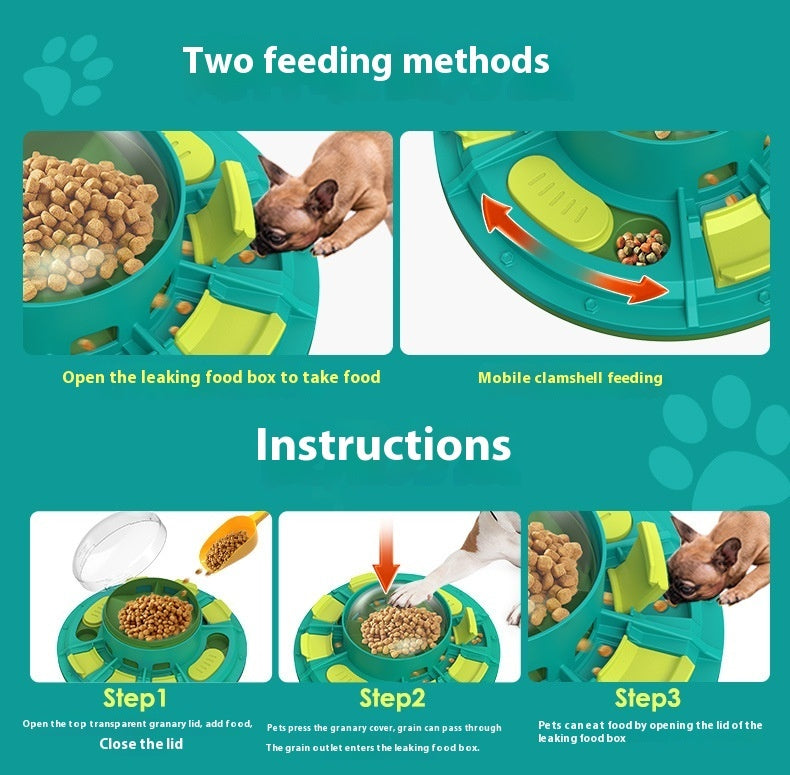 Slow Feeding Pet Food Dispencers